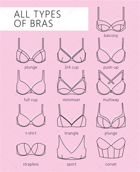 cutest boobs|The 10 Types of Boobs — Heres What to Know, According to Ob。